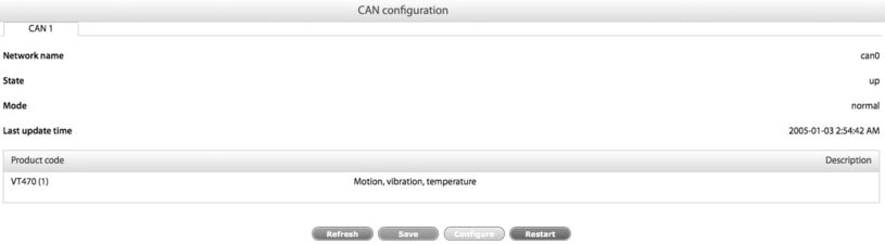 Konfiguration des CAN Sensor im WebGUI