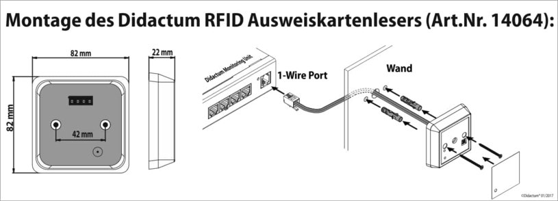 Montage des RFID Kartenlesers