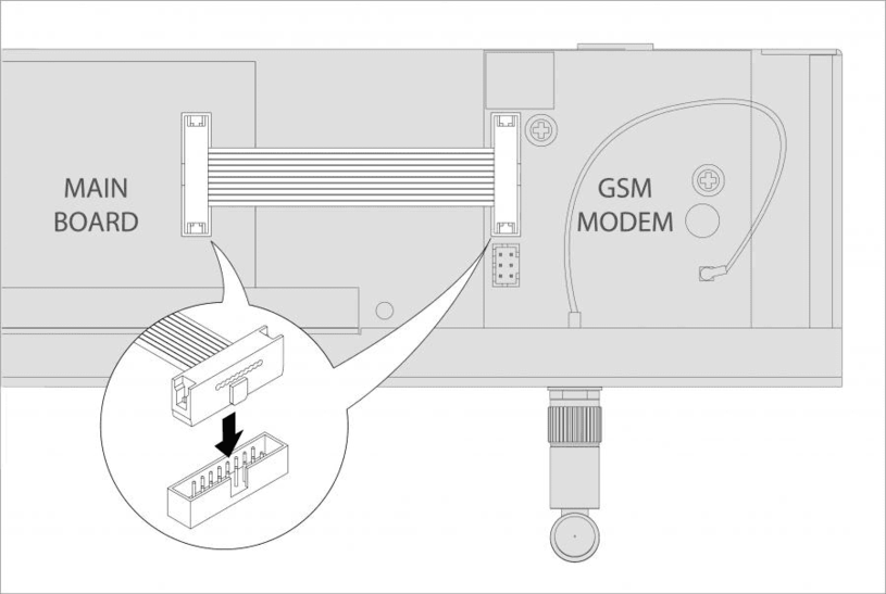 Einbau GSM-Modul