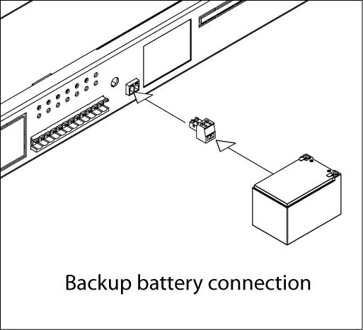 Anschluss Backup Batterie
